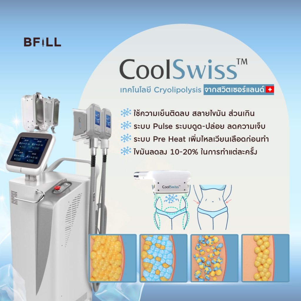 Coolswiss สลายไขมันด้วยความเย็น ติดลบ เฉพาะ สาขาทองหล่อ 1 หนีบ ฟรี 1 หนีบ (ที่ทำพร้อมกันได้เท่านั้น)