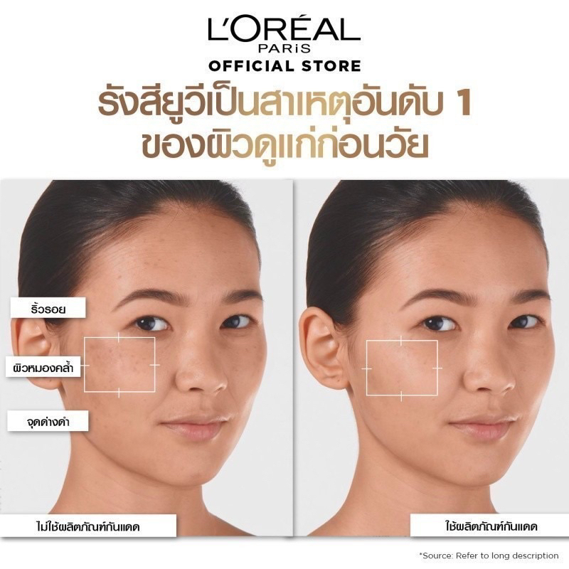 ลอรีอัล ปารีส ยูวี ดีเฟนเดอร์ อินวิซิเบิ้ล ฟลูอิด เอสพีเอฟ 50+ พีเอ++++ ลอง ยูวีเอ 50 มล. (ครีมกันแดดหน้า) - รูปที่ 2