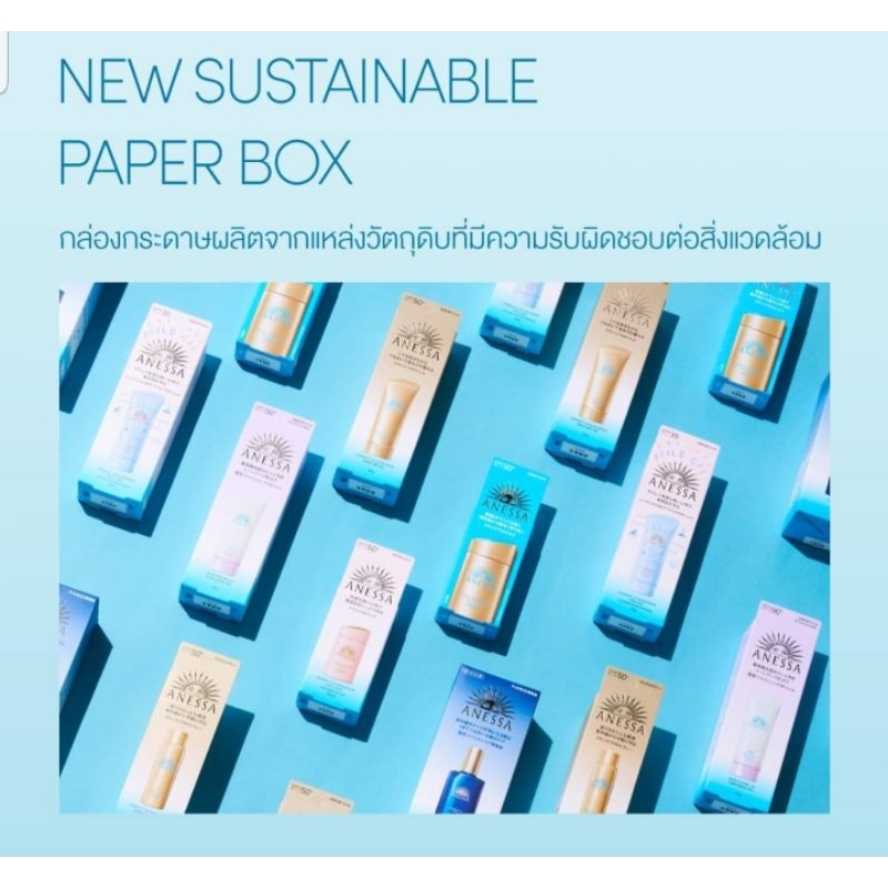 ฉลากไทย ANESSA Perfect UV Sunscreen Skincare SPF50+ PA++++w