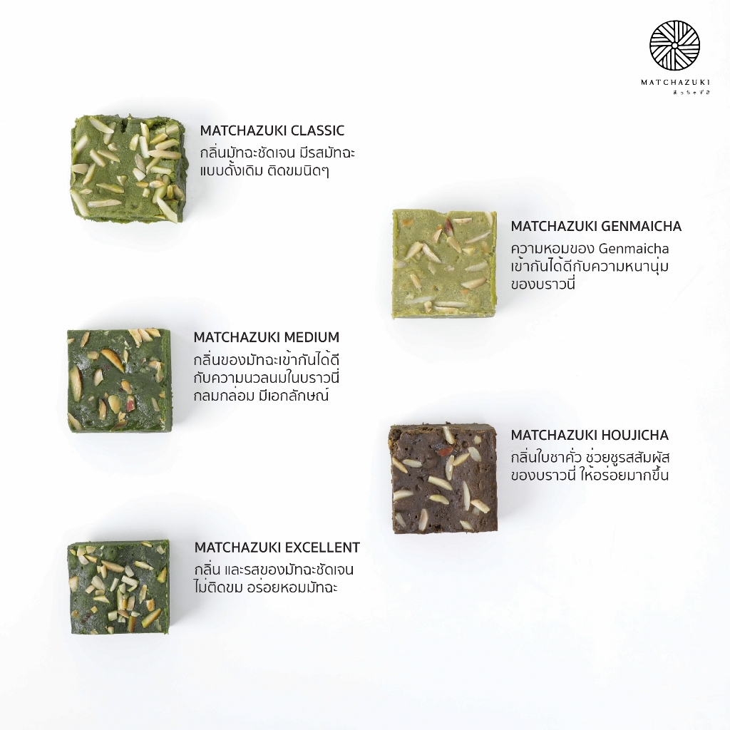 MATCHAZUKI ผงโฮจิฉะ | Houjicha powder | ผงชาเขียวคั่ว | ขนาด 40 g รูปที่ 6