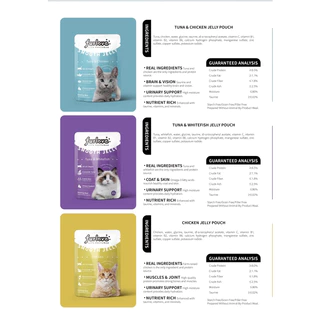 【COD】Furlove อาหารเปียกแมว สุขภาพดี ขนาด 80 กรัม*12