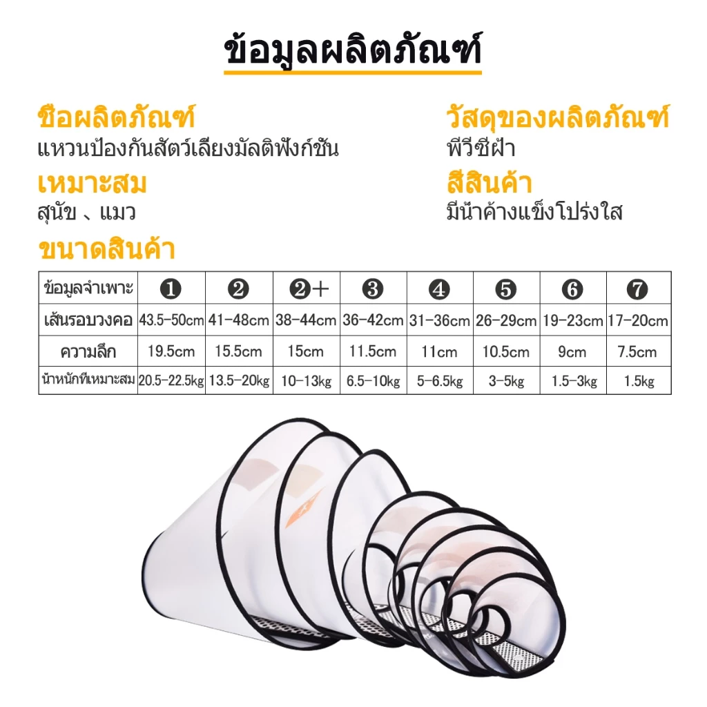 ปลอกคอกันเลียแมว แบบลำโพง นุ่มสบาย ระบายอากาศ ทุกขนาด thumbnail 3