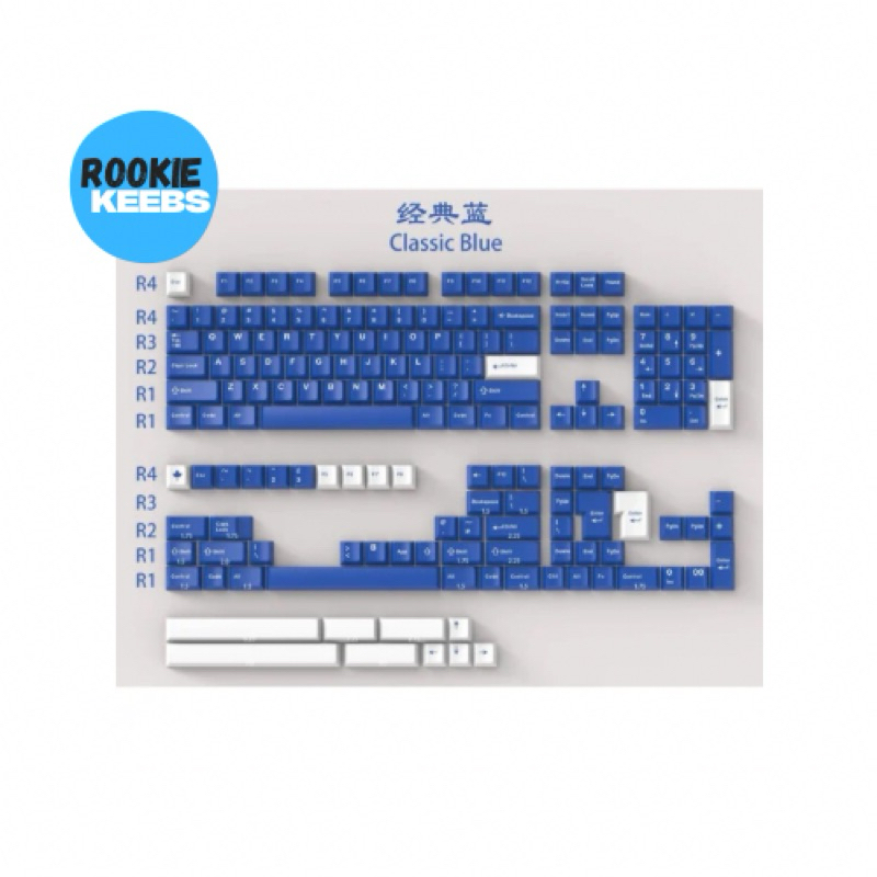 (พร้อมส่งจากไทย)GMK Classic Blue Clone Cherry Profile Keycap