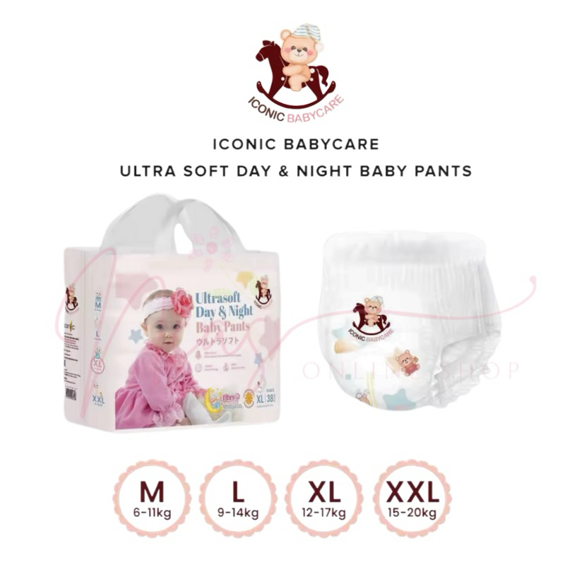 iconic babycare แบบกางเกง ใช้ได้ทั้งกลางวัน/กลางคืน 1 แพค
