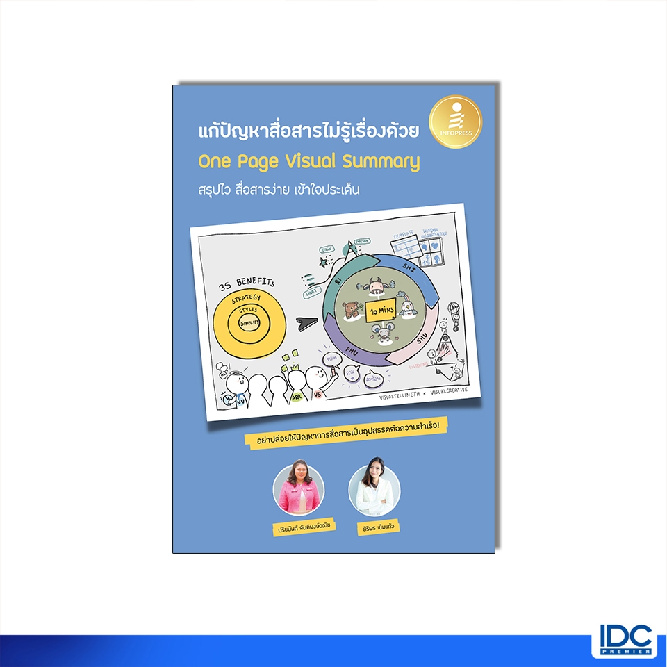Infopress(อินโฟเพรส)หนังสือ แก้ปัญหาสื่อสารไม่รู้เรื่องด้วย One Page Visual Summary 9786164875258