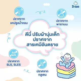 D-nee น้ำยาปรับผ้านุ่มเด็ก แกลลอน 2800 ml. ดีนี่ นิวบอร์น น้ำยาปรับผ้านุ่ม สูตร ออแกนิค สำหรับเด็ก