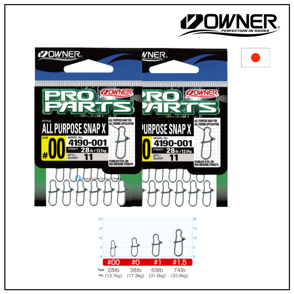 กิ๊บเหยื่อปลอม OWNER - All Purpose Snap X 4190 ของแท้ 100%