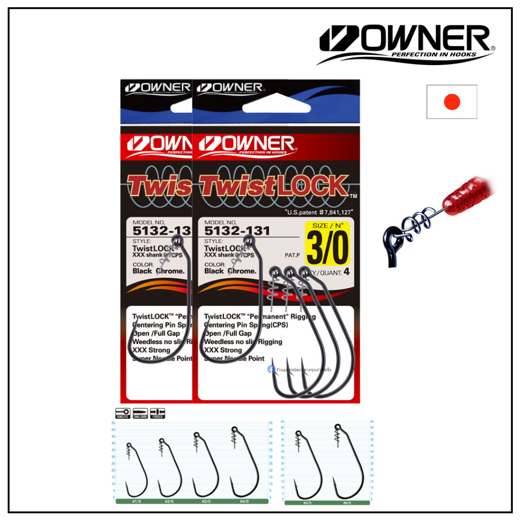 ตัวเบ็ดเกี่ยวหนอนยาง OWNER - Wide Plus Gap 5132 ของแท้ 100%