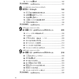 TRY! เตรียมสอบวัดระดับ JLPT N2 (9789744435835)