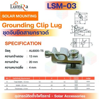 Lumira Solar Mounting Grounding Clip Lug ชุดจับยึดสายกราวด์ …