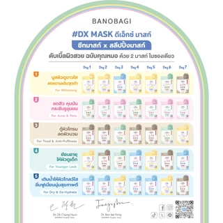 BANOBAGI DX Mask for Acne & Pore Set ดีเอ็กซ์ มาสก์ เซ็ต ไล่สิว บอกลารูขุมขนกว้าง(7 แผ่น) บาโนบากิ