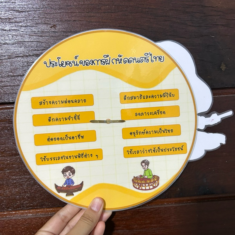 สื่อการสอนดนตรีไทย, เครื่องดนตรีไทย, วงล้อหมุน - รูปที่ 2