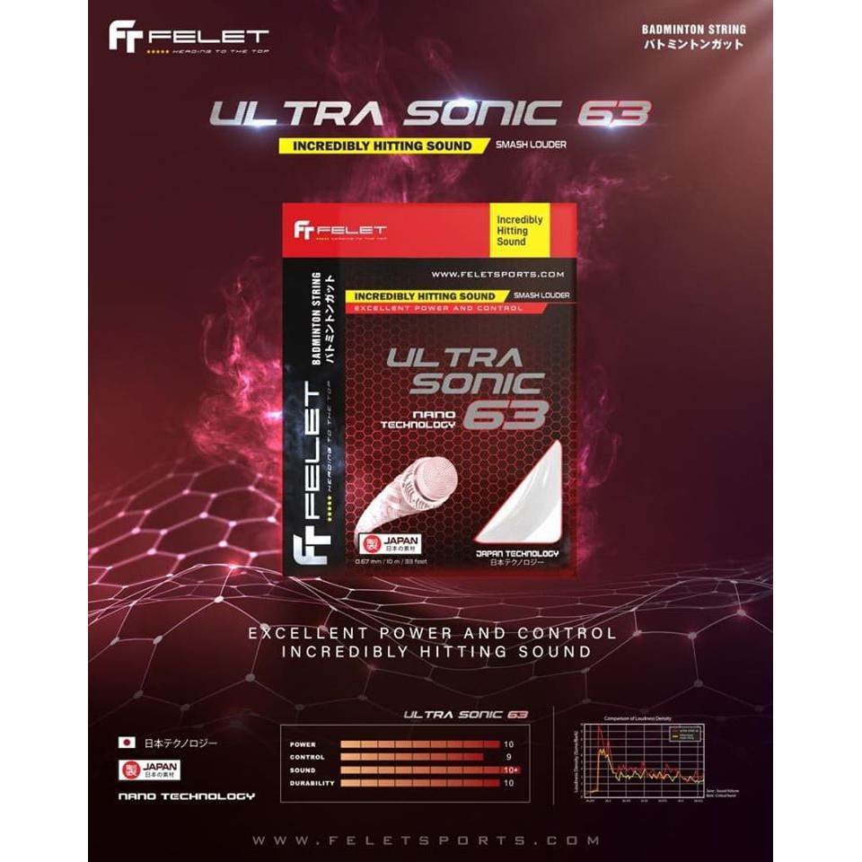 เอ็นแบดมินตัน Felet Ultra Sonic 63 (0.63มม.) Made In Japan (สินค้าลิขสิทธิ์แท้ 100%)