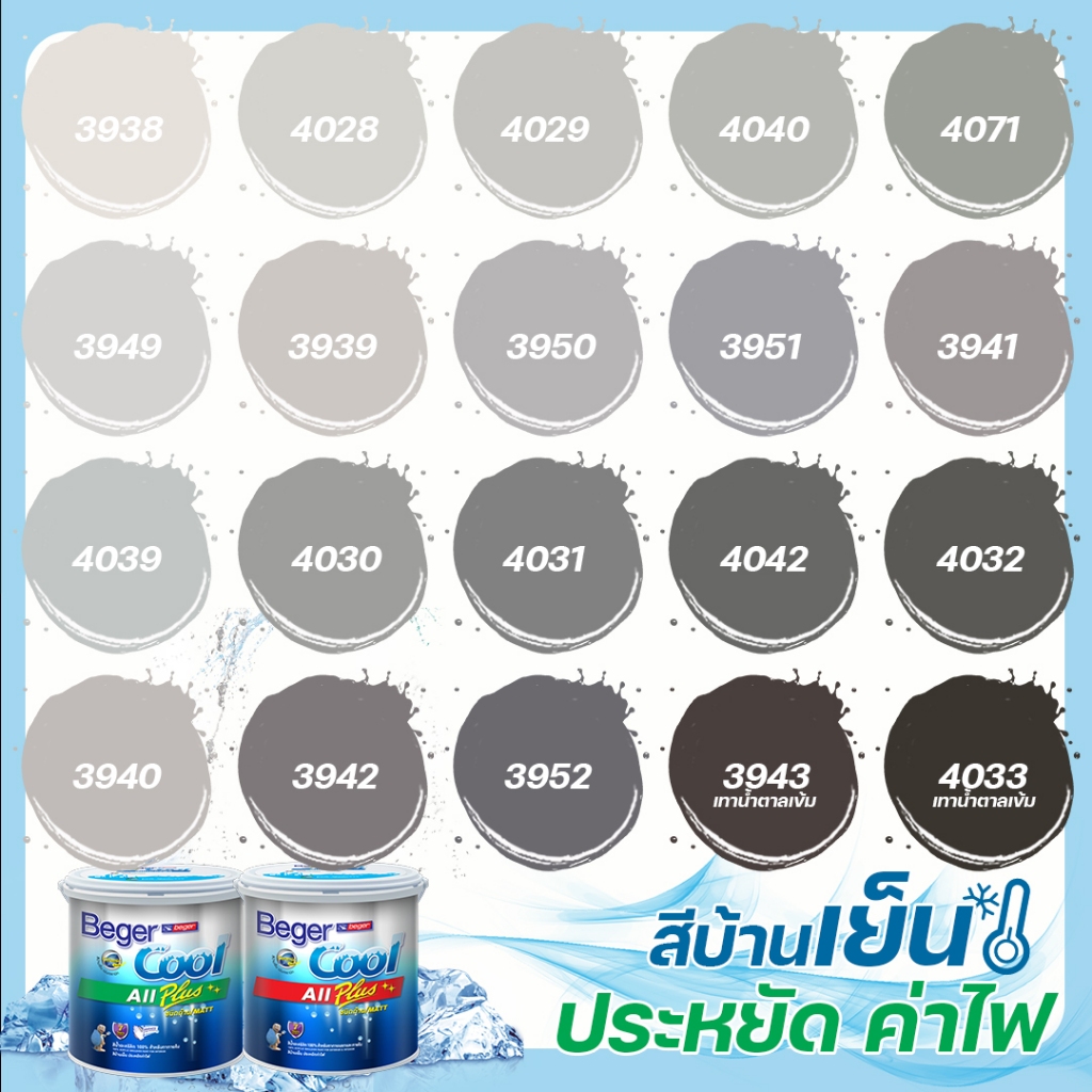 Beger คูลออลพลัส สีเทา ฟิล์มด้าน ภายนอก+ภายใน ขนาด 9L สีทาบ้าน สีบ้านเย็น เกรด 10 ปี สีบ้านเย็น