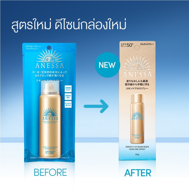 NEW!! แท้ 100% 🎀exp2028⚡️ANESSA อเนสซ่า เพอร์เฟค ยูวี ซันสกรีน สกินแคร์ สเปรย์ เอ็น SPF50+ PA++++ 60