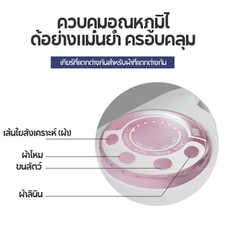 HAN RIVER เตารีดไฟฟ้าพกพา แบบรีดแห้ง ปรับอุณหภูมิ พับเก็บสะดวก รับประกัน 1 ปี รุ่น YD01 พร้อมส่ง