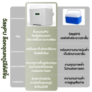⚡ส่งภายใน24ชม⚡กระติกน้ำแข็ง ตู้เย็น แบบพกพา ตั้งแคมป์ กลางแจ้ง camping กระติกเก็บความเย็น ความจุ 5L/15L/25Lแช่เย็น72H