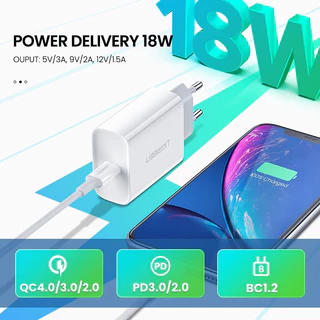 ของแท้💯 UGREEN ปลั๊กชาร์จไว USB C 20W PD 3.0 สําหรับ iPhone 17 16 15 14 13 12 Pro Max Galaxy Pixel 4 3 iPad Mini
