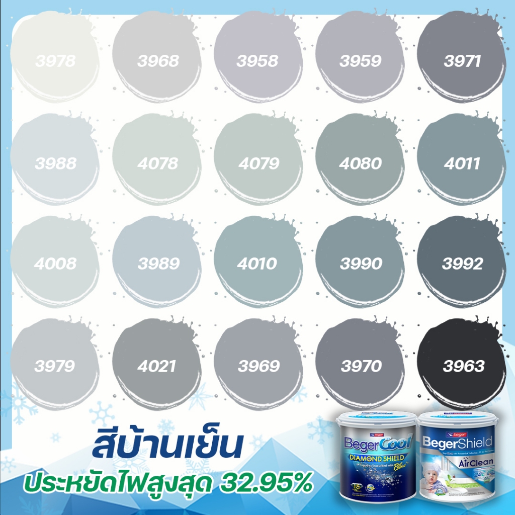 Beger Cool Diamond Shield+ Airclean สีเทาอมฟ้า เกรด 15 ปี ขนาด 3 ลิตร สีทาบ้านเย็น ฟิล์มกึ่งเงา