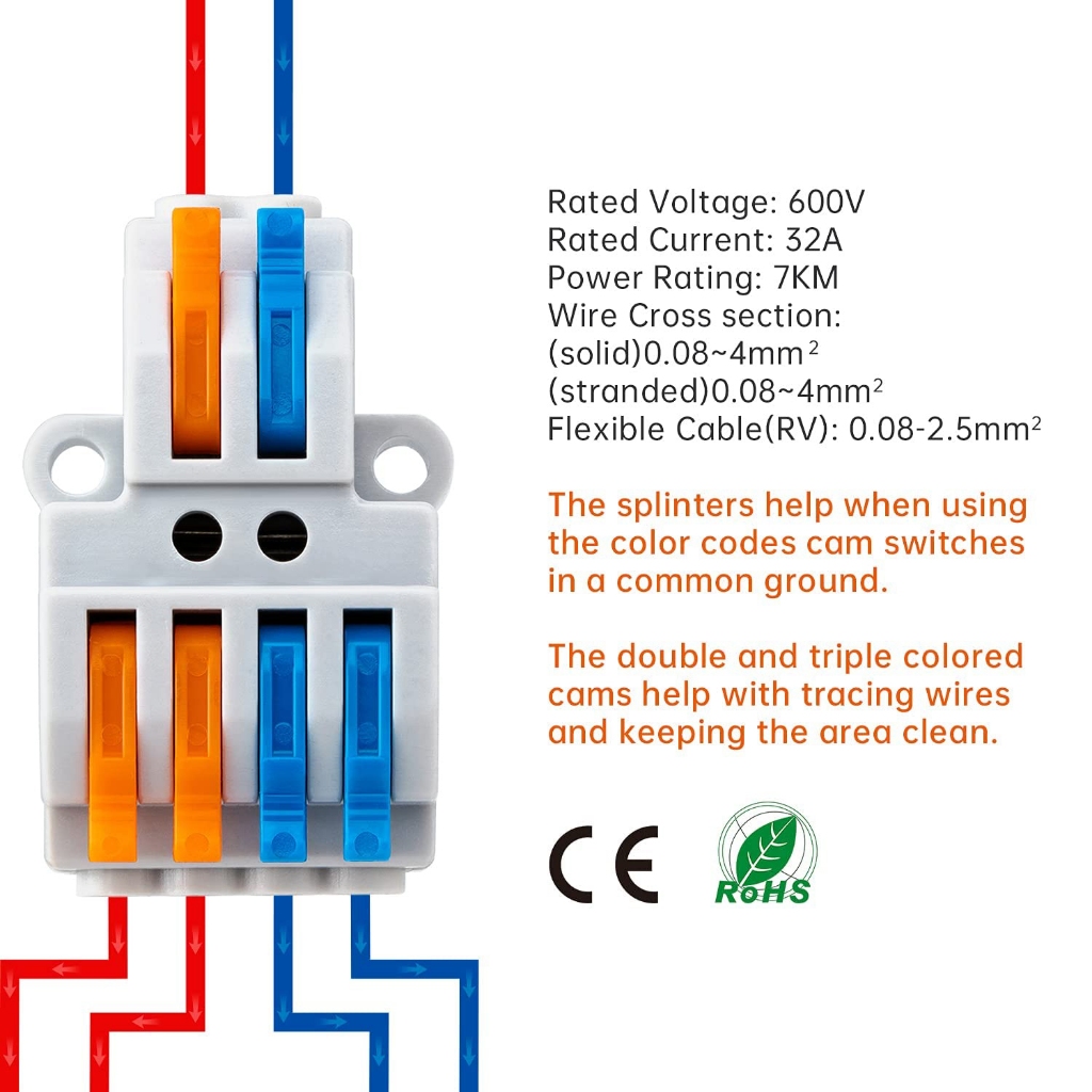 รูปภาพ 4
