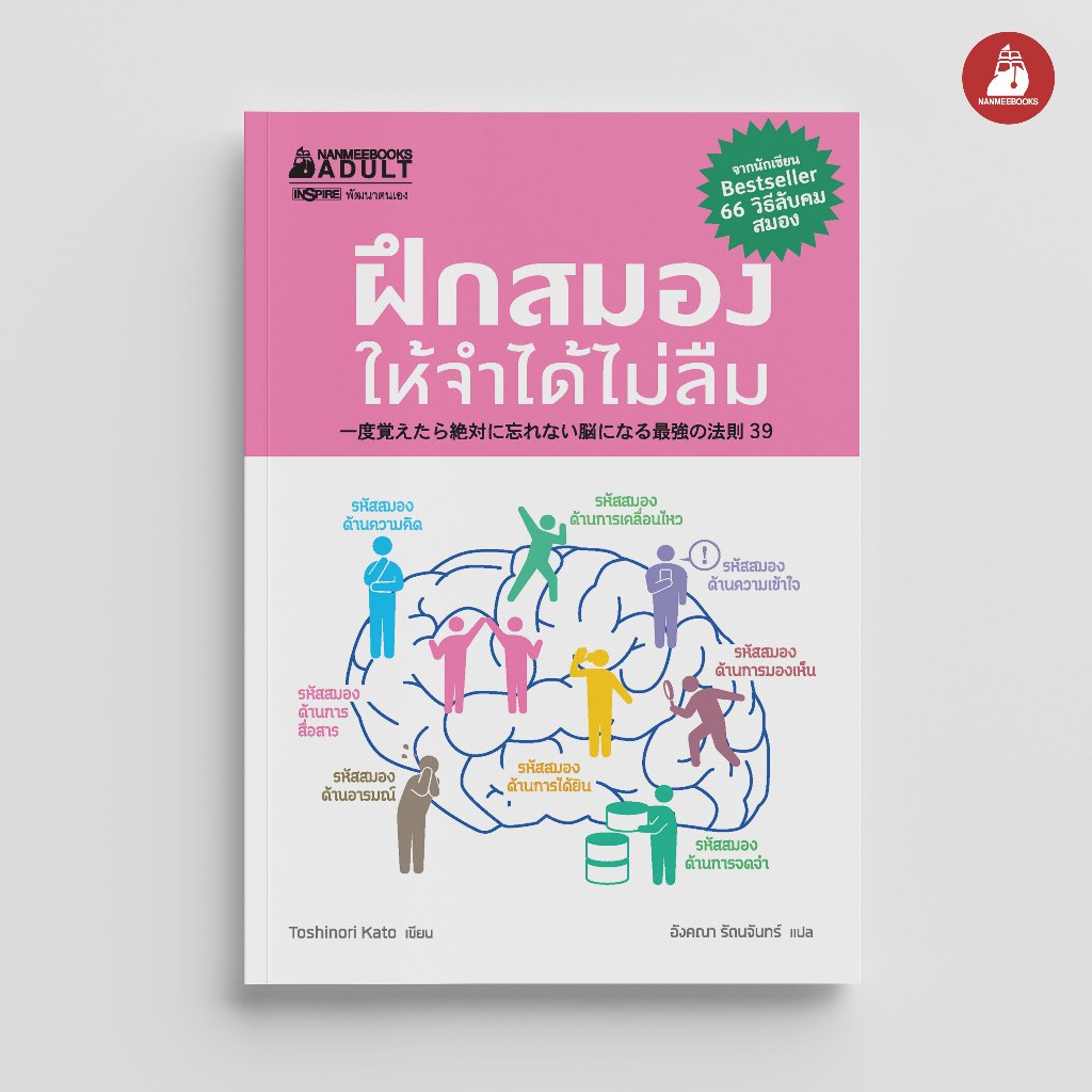 Read me more หนังสือ ฝึกสมองให้จำได้ไม่ลืม Nanmeebooks
