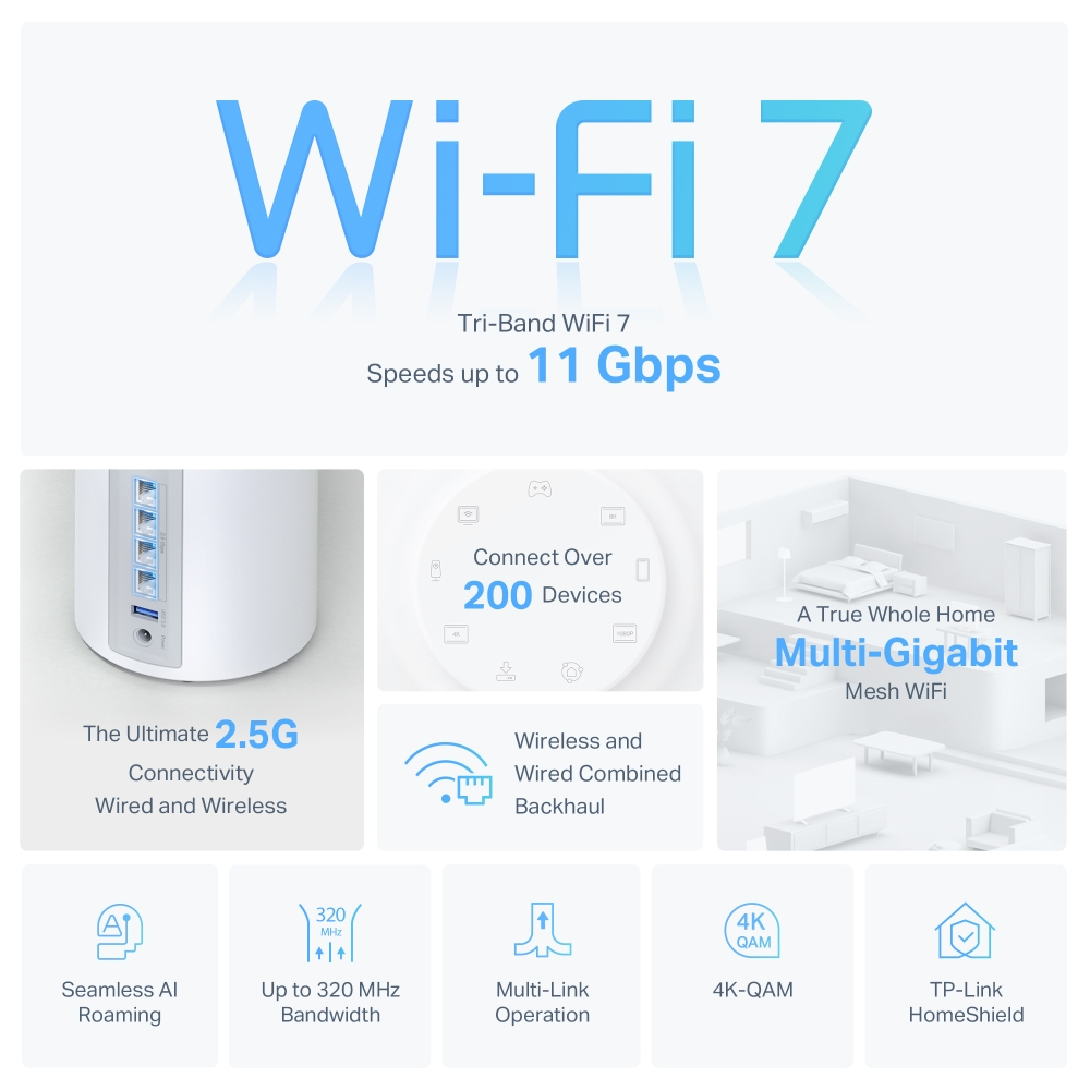 ส่งแมสได้ 🛵 แพ็ค 2 ตัว TP-LINK Deco BE65 BE11000 Whole Home Mesh WiFi 7 System