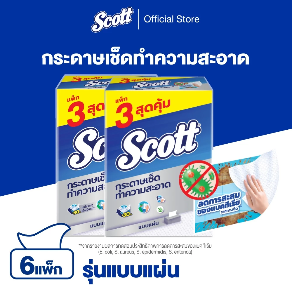 กระดาษเช็ดทำความสะอาด สก๊อตต์® รุ่นลดแบคทีเรีย 84 แผ่น 3 แพ็ค Scott Towel Interfold Bacteria Reduction เลือกจำนวนได้