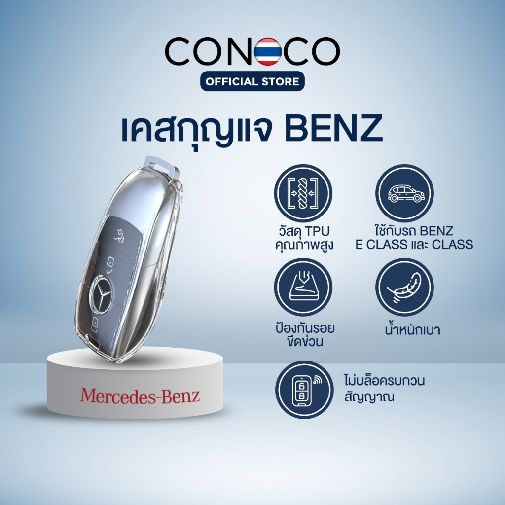 เคสใสกุญแจ Benz E Class และ Class อื่นๆที่ทรงเดียวกัน Car Key Case TPU