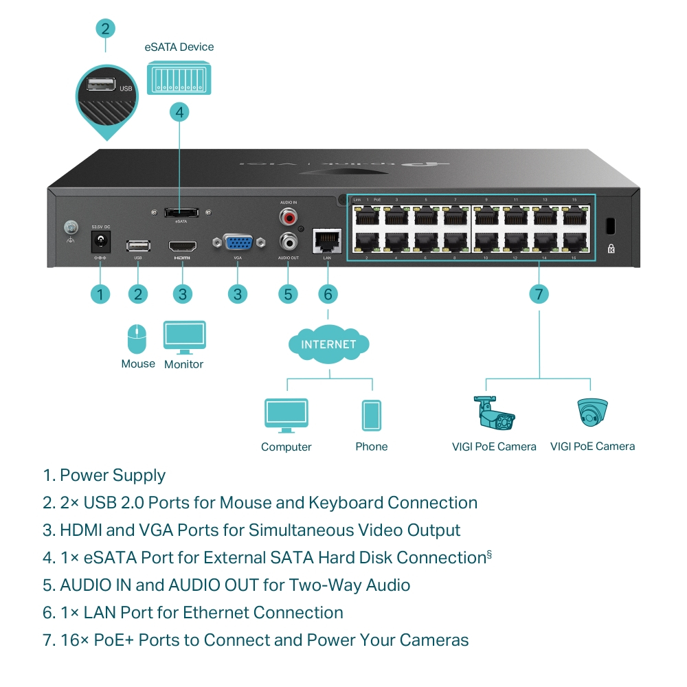 TP-Link (VIGI NVR2016H-16P) VIGI 16 Channel PoE+ Network Video Recorder