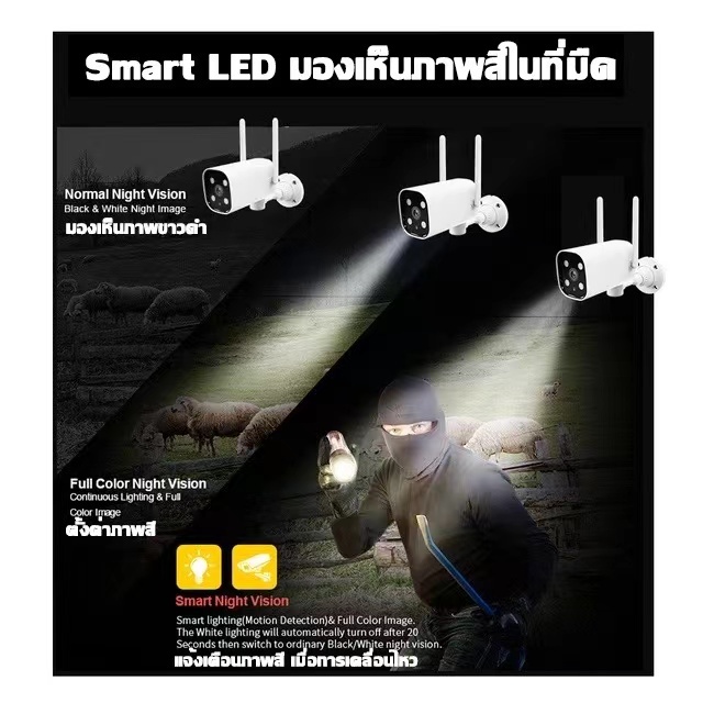 กล้องวงจรปิดกันน้ำ คมชัด4K กลางคืนภาพสี หมุนได้180องศา มีไมคลำโพง กล้องวงจรปิดไร้สาย เชื่อมไวไฟ2.4G