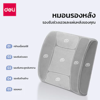Deli เบาะรองนั่งเพื่อสุขภาพ เบาะรองหลัง เพื่อสุขภาพ ลดอาการปวดเมื่อย ลดแรงกดทับก้นกบ รองรับสรีระ เมมโมรี่โฟม Cushion