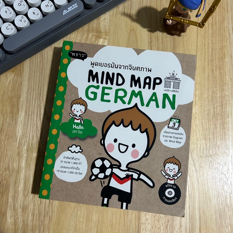 พูดเยอรมันจากจินตภาพ Mind map German