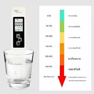 ส่งจาก จังหวัดสมุทรสาคร） เครื่องตรวจจับคุณภาพน้ำ PH/TDS(ละลายได้) & EC(การนำไฟฟ้า) วัดน้ำ วัดกรด วัดปุ๋ย วัดความเค็มน้ำป