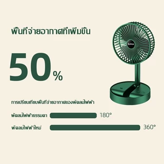 🔥พับพัดลมตั้งโต๊ะ🔥 พัดลมตั้งโต๊ะ พกพาสะดวก usb ยืดหดได้ พับได้ ชาจเก็บไฟ ไฟฟ้า A077