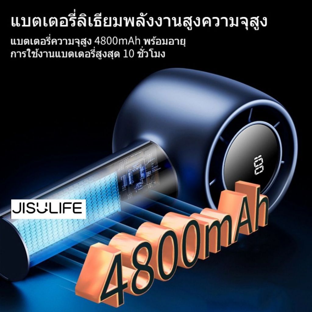 [รับประกัน 1 ปี] JISULIFE พัดลมพกพา พัดลมมือถือ Type-C ชาร์จเร็ว 4800mAh พัดลมพกพา แบตเตอรี่ ชาร์จพัดลม USB