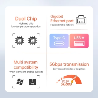 ⚡ส่งจาก กทม⚡Jasoz Type C USB 3.0 HUB to RJ45 อะแดปเตอร์การ์ดเครือข่าย สำหรับโทรศัพท์มือถือ แล็ปท็อป