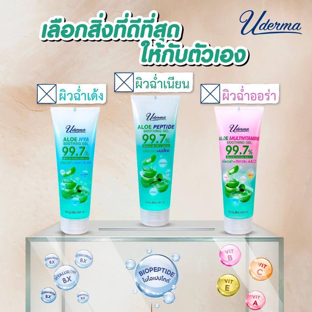 Uderma Aloe Soothing Gel 250g. (3 สูตรให้เลือก)