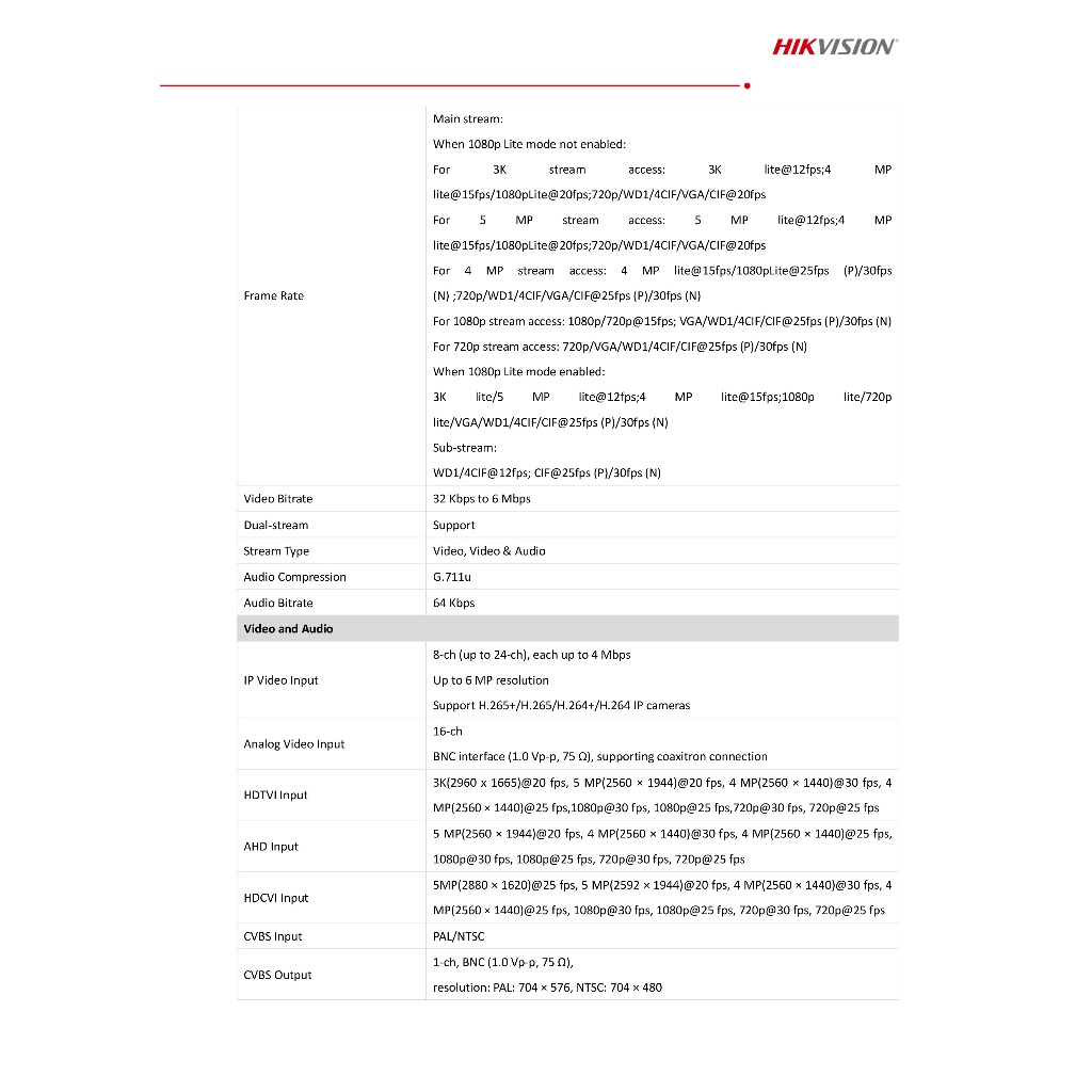 HIKVISION iDS-7216HQHI-M1/XT (16 CH) เครื่องบันทึกสำหรับกล้องวงจรปิดระบบ HD รุ่นใหม่ รองรับกล้อง HD Two-Way Audio ได้