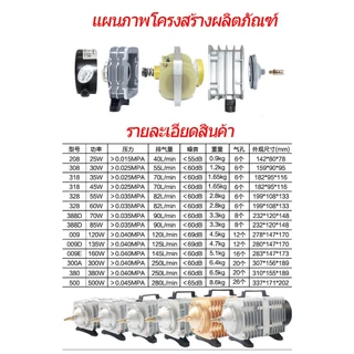 ACO-208/318 ปั๊มออกซิเจนลูกสูบปั๊มลมพิพิธภัณฑ์สัตว์น้ําออกซิเจนกุ้งออกซิเจนบ่อปลาปั๊มตู้ปลา 6CH ปั๊มลมใช้สําหรับปั๊มน้ํา
