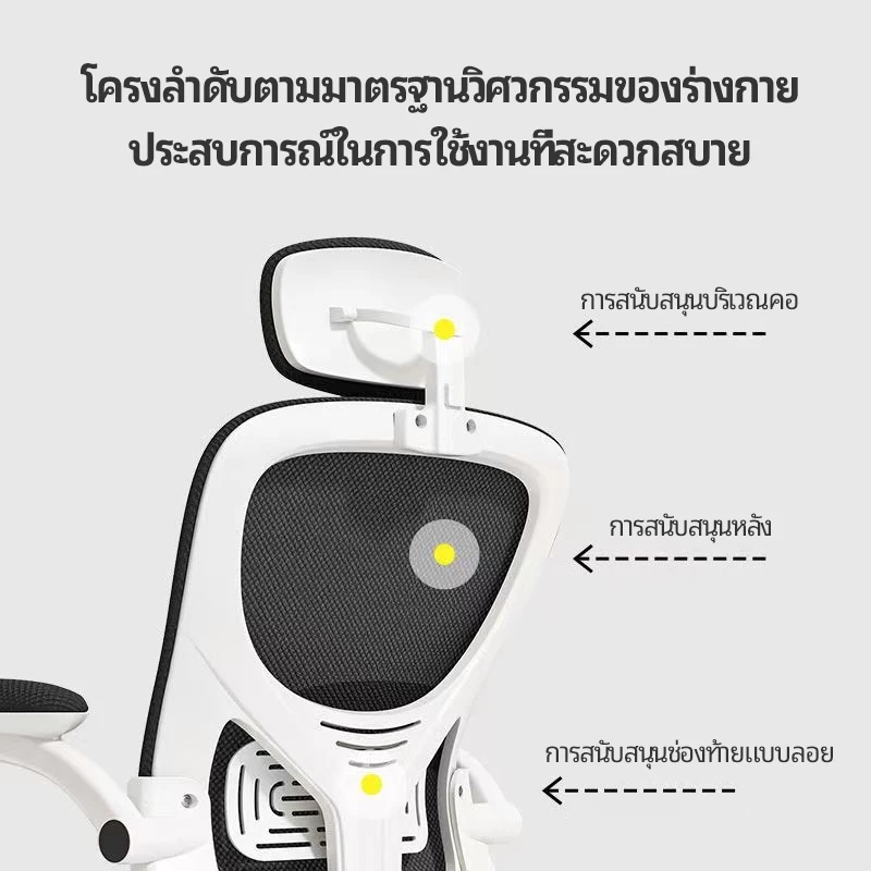 VOVOVA เก้าอี้ทำงานเพื่อสุขภาพ เก้าอี้สำนักงาน Ergonomic มีพนักพิงศีรษะ ปรับพนักพิง 3D รองรับหลัง เบาะยางพารา 2แบบ thumbnail 5