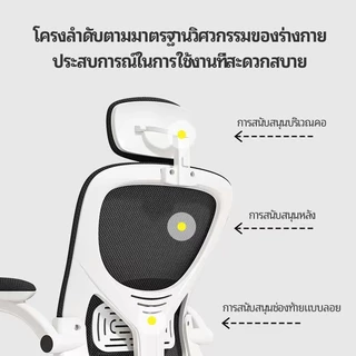 VOVOVA เก้าอี้ทำงานเพื่อสุขภาพ เก้าอี้สำนักงาน Ergonomic มีพนักพิงศีรษะ ปรับพนักพิง 3D รองรับหลัง เบาะยางพารา 2แบบ