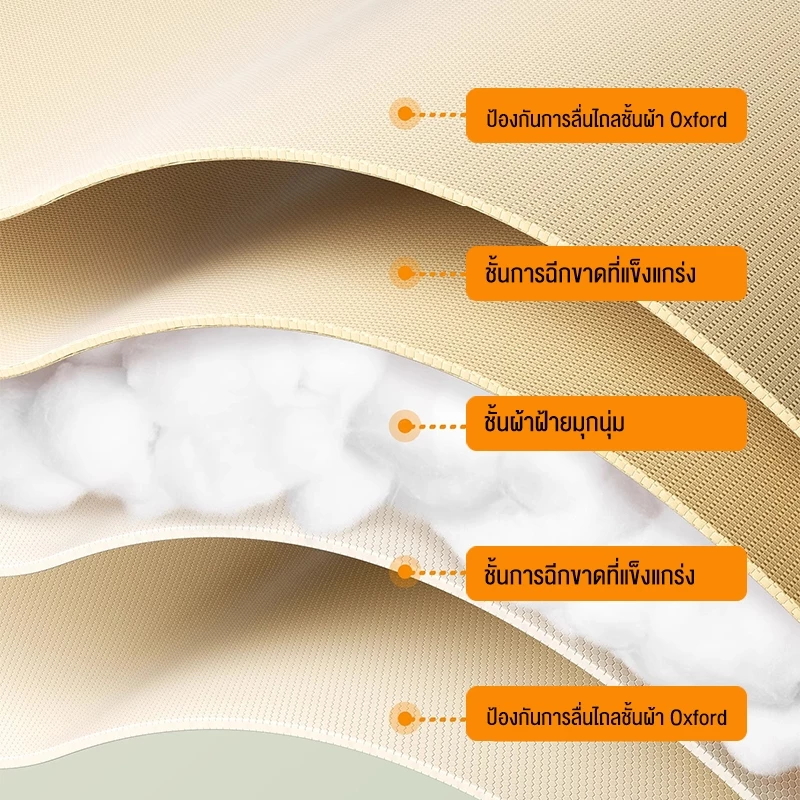 เก้าอี้แคมป์ปิ้งพับได้ พร้อมกระเป๋าจัดเก็บ รับน้ำหนัก 300kg รับประกัน 10ปี thumbnail 5