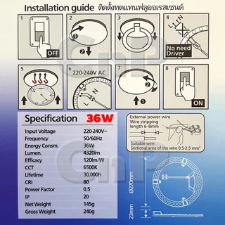 Panasonic แผ่นชิพโคมไฟเพดาน แผงไฟเพดาน แผงไฟแม่เหล็ก LED 24W 36W พานาโซนิค รุ่น NNV9016_CE1A (ใช้แทนหลอดนีออนกลม 32W)