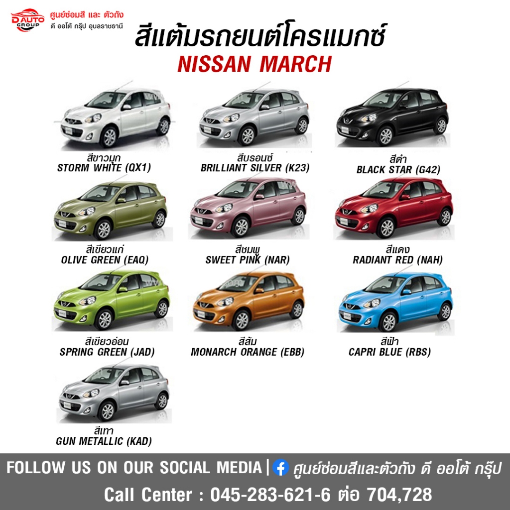 สีแต้มโครแม็กซ์สำหรับรถยนต์ นิสสันมาร์ช สี ขนาด 0.5 ml.