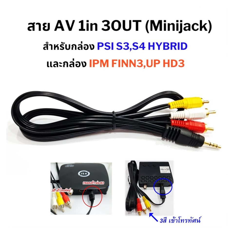 สาย AV 1 in 3 Out (สำหรับกล่องPSI รุ่น S3 และ S4)