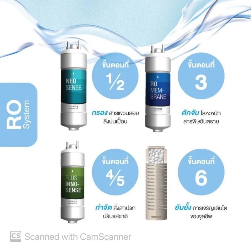 เครื่องกรองน้ำ Coway รุ่น Gracie 8 อุณหภูมิ thumbnail 5