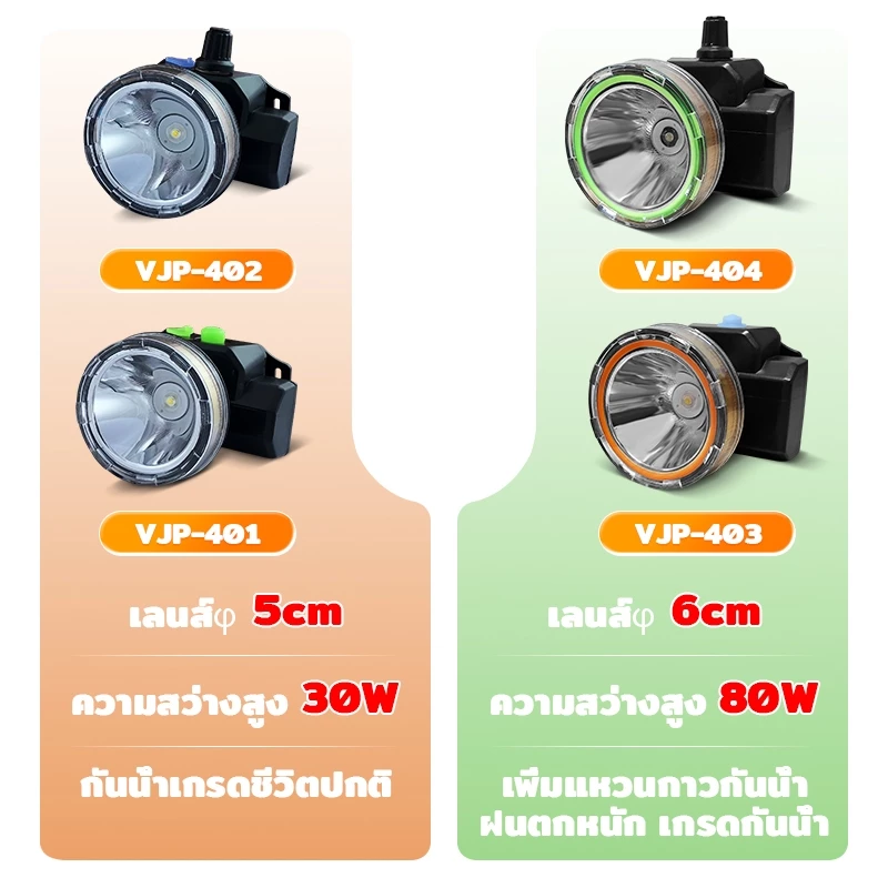 VJP ไฟฉายคาดหัวหน้ากว้าง 5 ซม. รุ่น 401 thumbnail 6