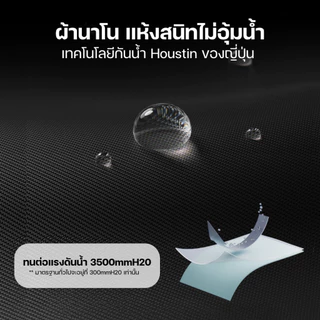 ร่ม Zuodu [ZD211] Ring Buckle Umbrella ร่มอัตโนมัติ 3 พับ โครงร่มแข็งแรง ต้านลม 2 เท่า ผ้านากันน้ำ - DIMI