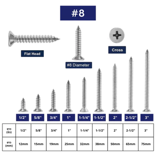 IEPERNG สกรูเกลียวปล่อย #8 100 ตัว/ถุง แฉก F+(FD) Tapping Screw