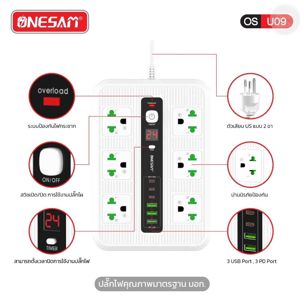 ปลั๊กไฟ ONESAM รุ่น OS-U09 3 USB พอร์ต และ 3 PD พอร์ต ชาร์จไว 3.6A สายยาว 2,5 เมตร ของแท้ 100% รับประกัน 1 ปี